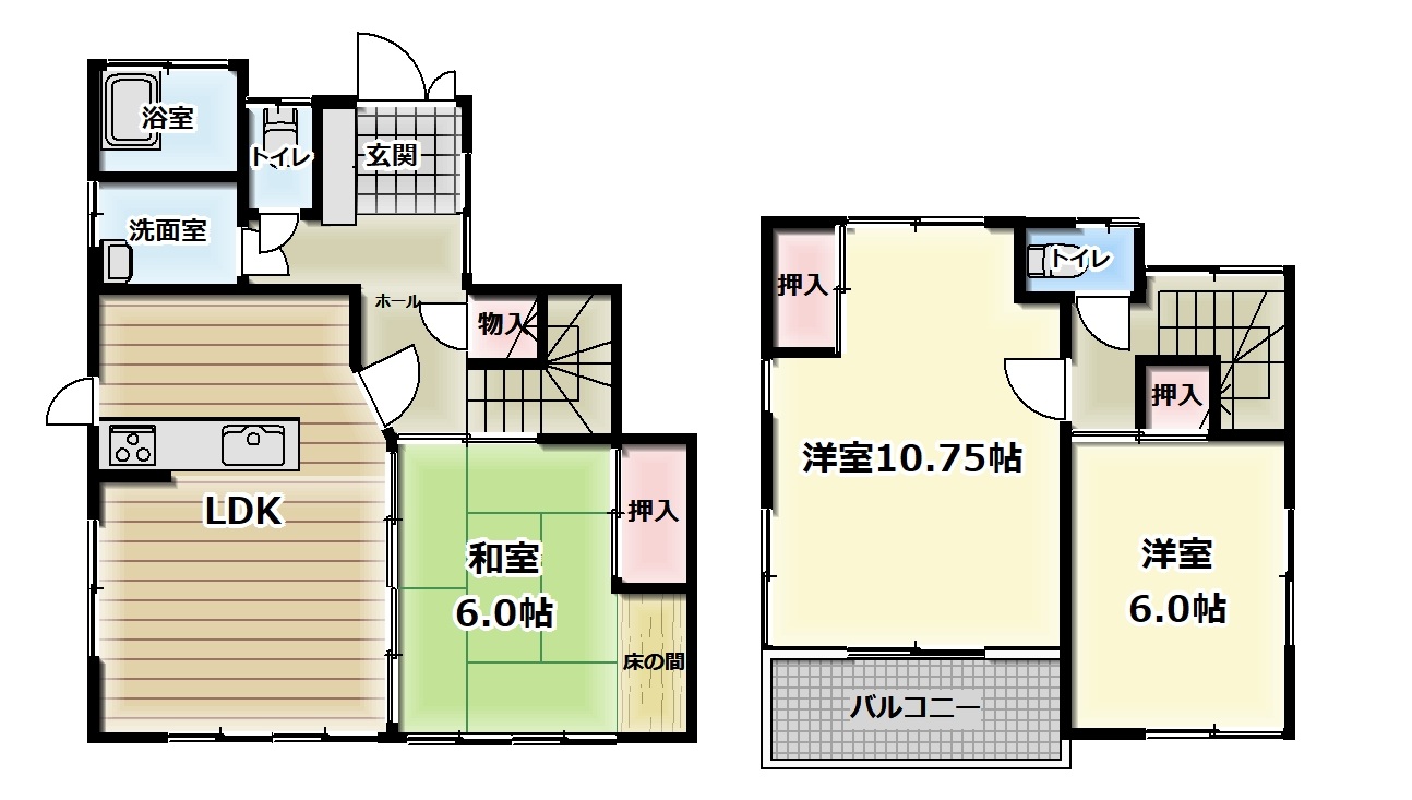 松山市古川北2丁目（中古住宅）